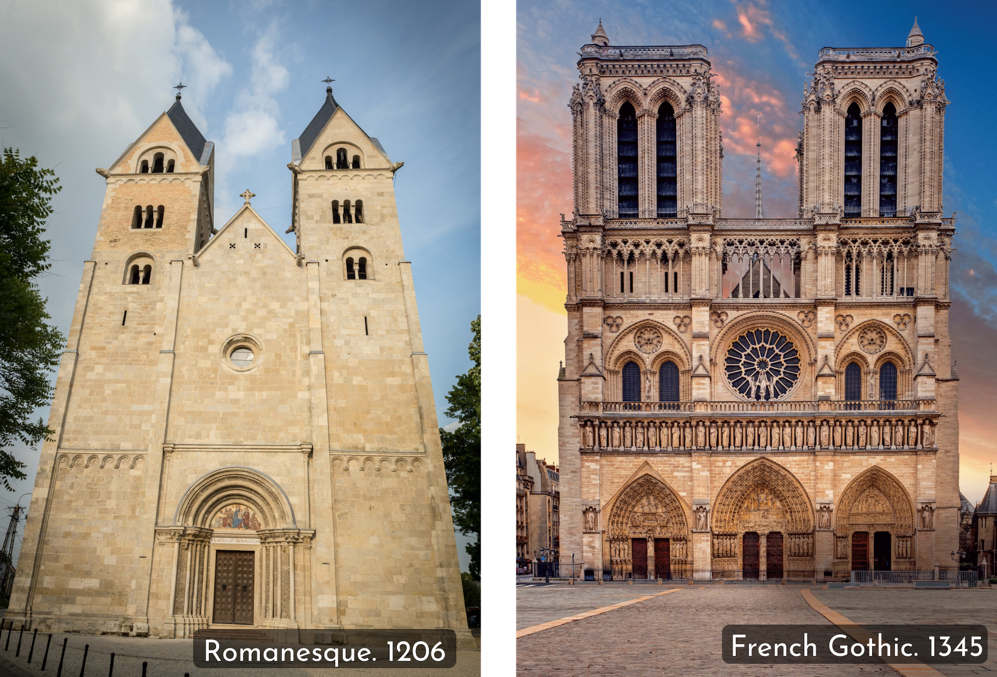 Abbey Church of St James, in Hungary, and Notre Dame by its side