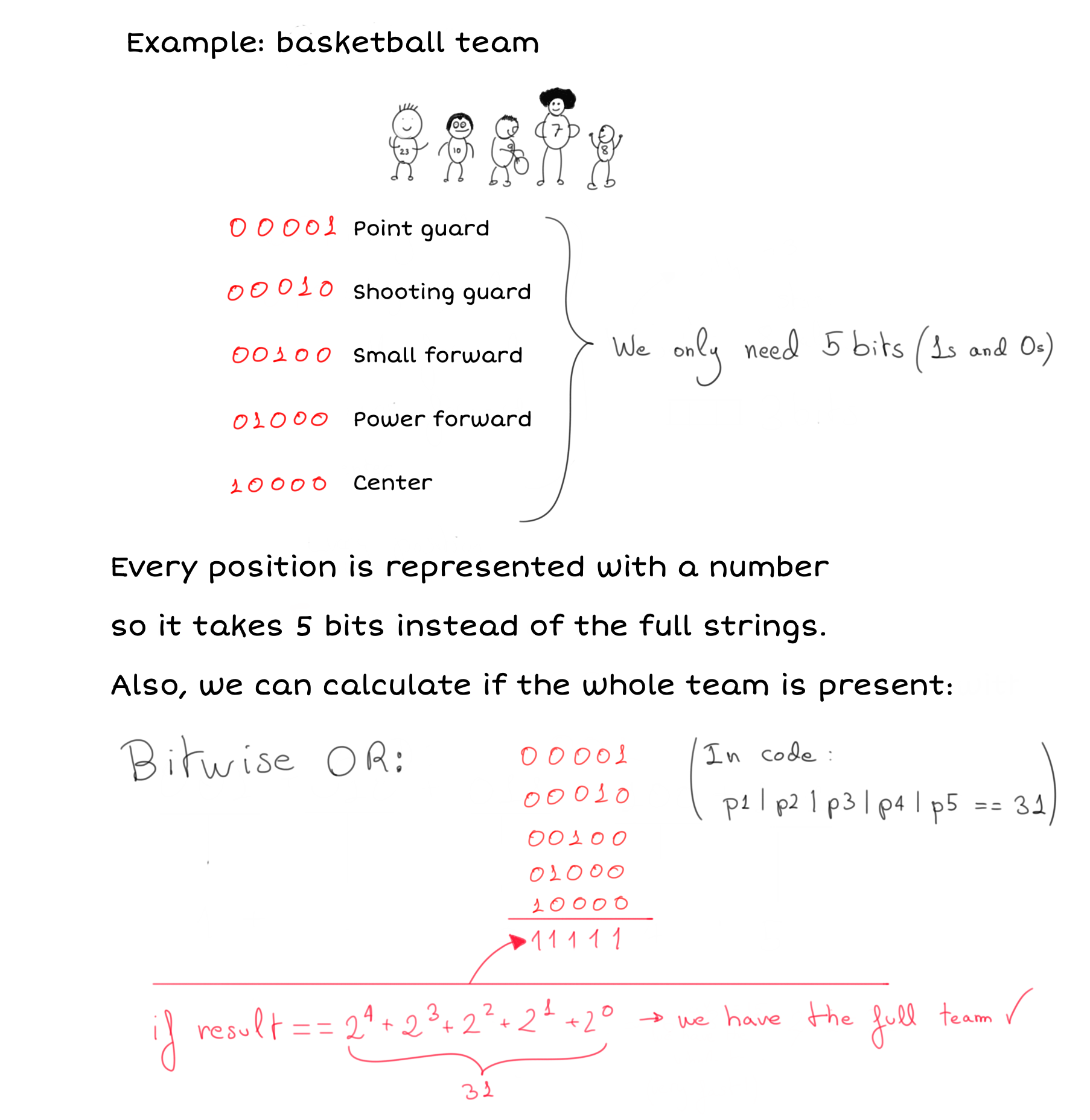 Intro to bitwise