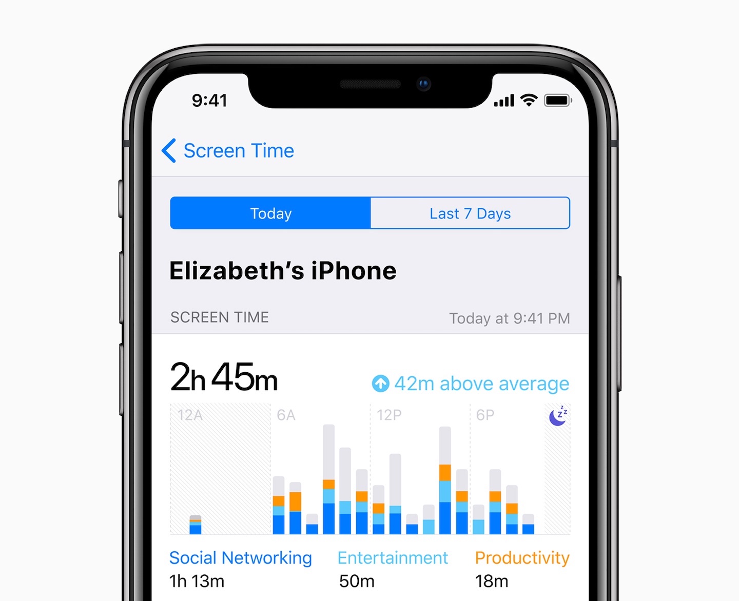 Screen Time on iPhone